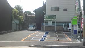 収益物件プロデュース